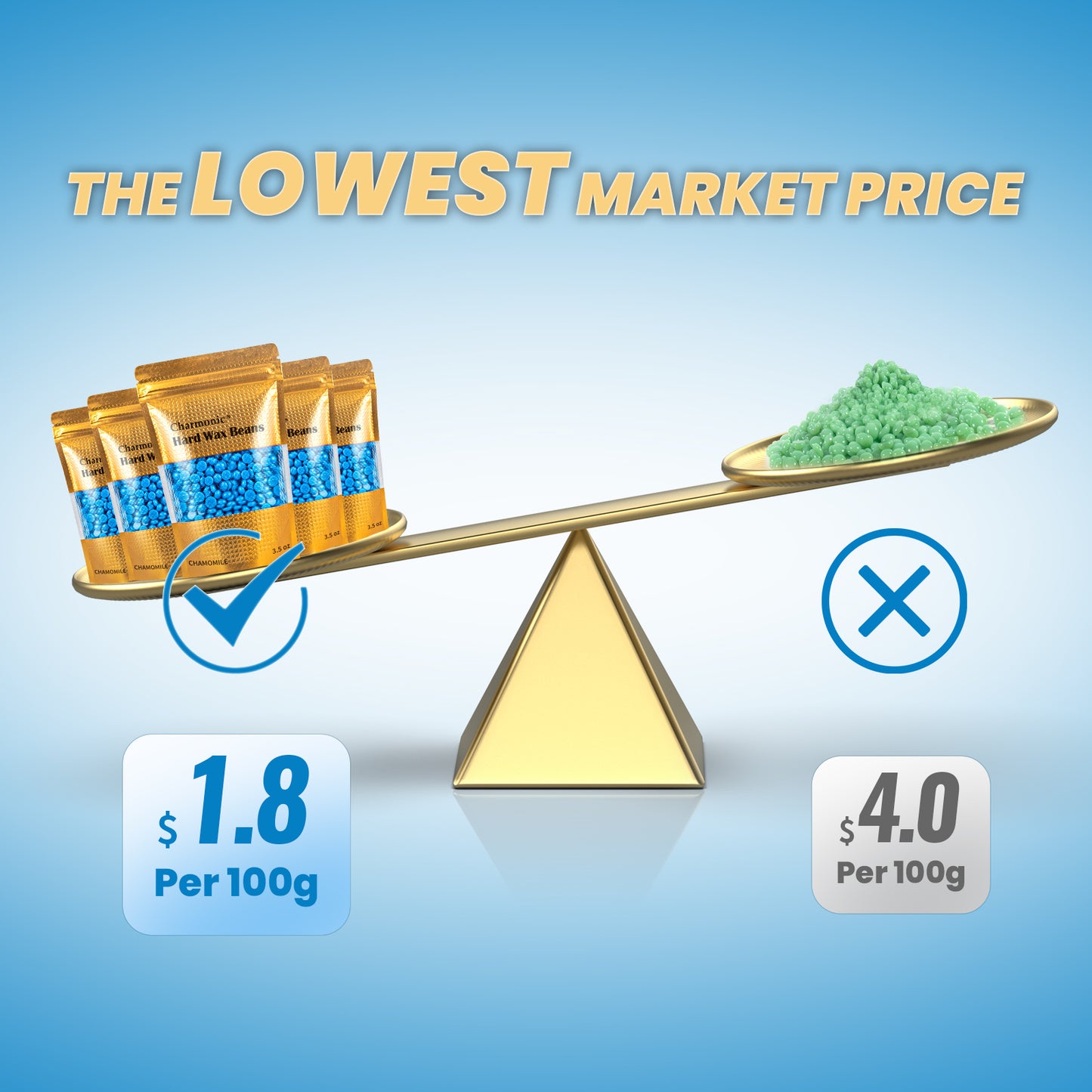 Charmonic 4.5kg/10lb Wax Beads, Bulk Hard Waxing Beads for Hair Wax Removal, at Home Waxing Kit for Women & Men