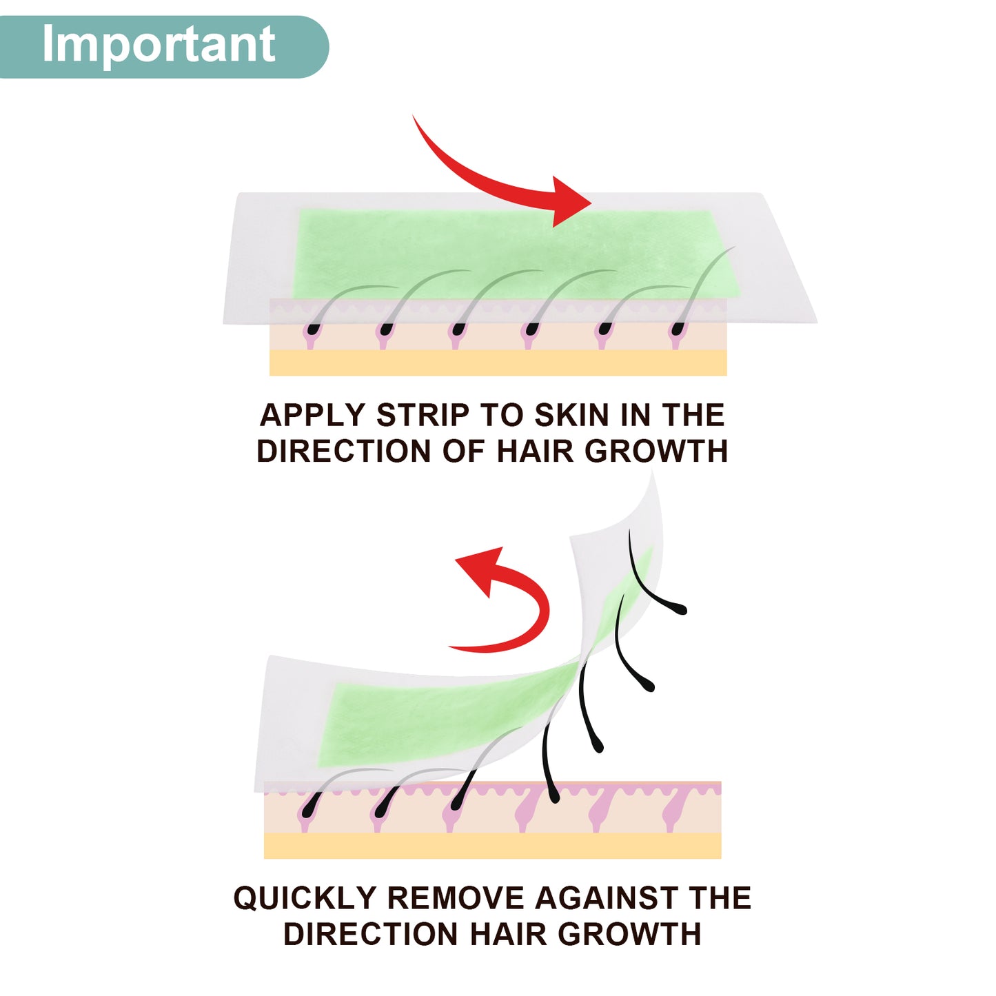 Charmonic Facial Wax Strips-60 Strips for Women, Hair Remover Waxing Kit for Face Eyebrow Upper Lip Cheek with 60 Face Wax Strips + 6 Wax Wipes
