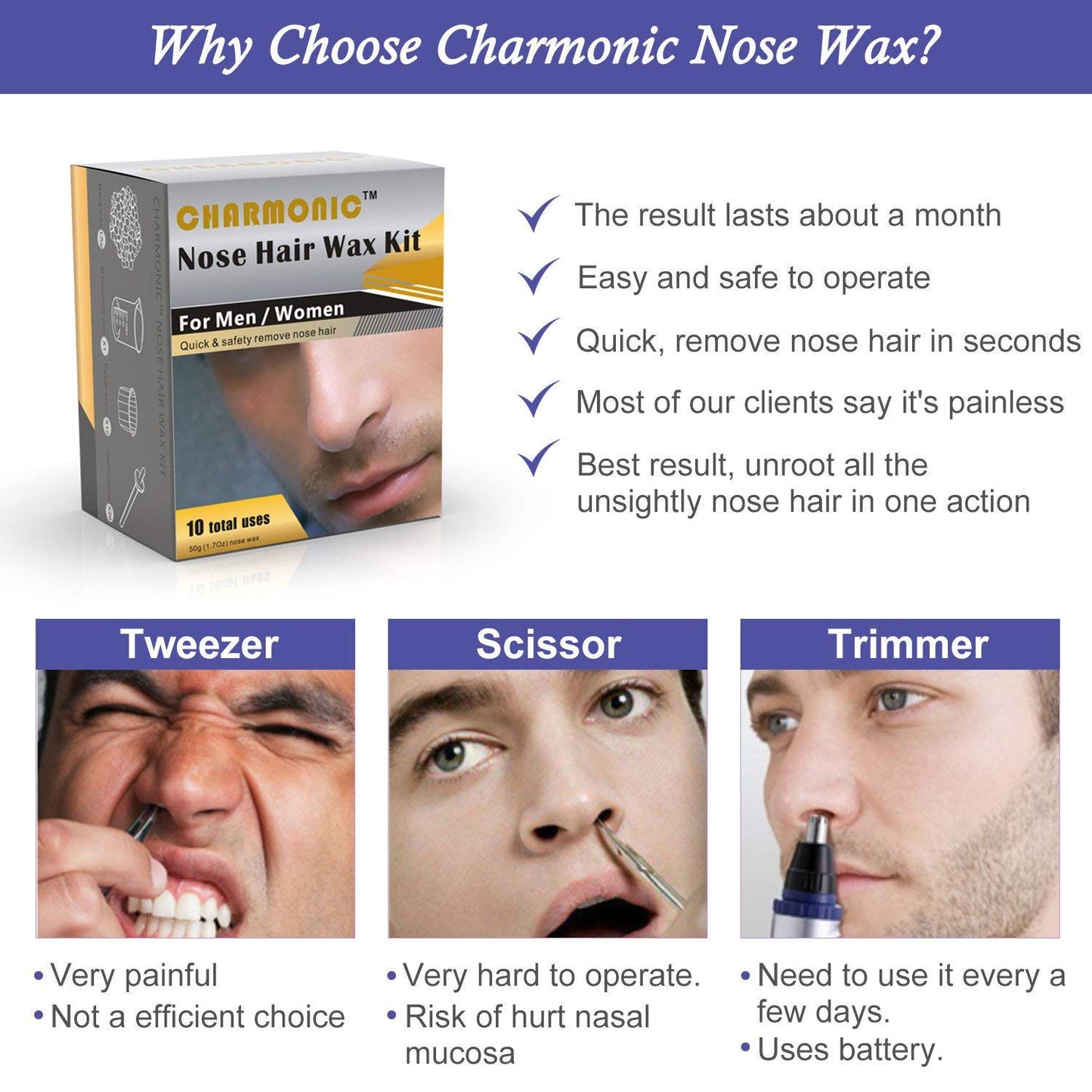 Charmonic 50g Nose Wax Kit
