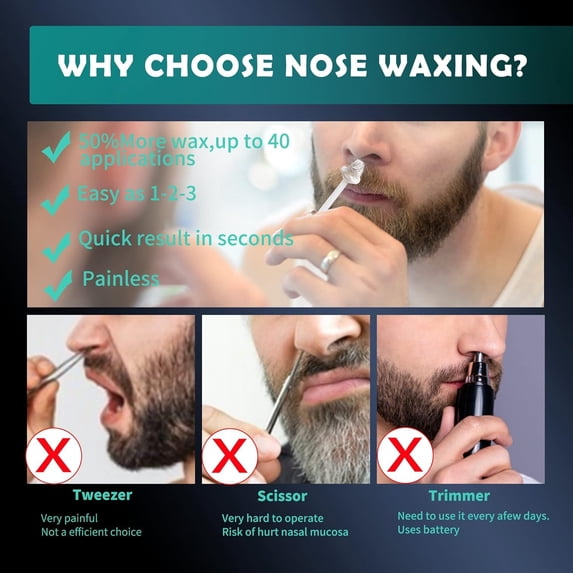 ‌Charmonic 300g Wax Nose Wax Kit, Hard Wax Beads with 10 Sticks, Quick & Painless Nose Hair Waxing Kit for Men and Women Used at Least 50 Times Usage